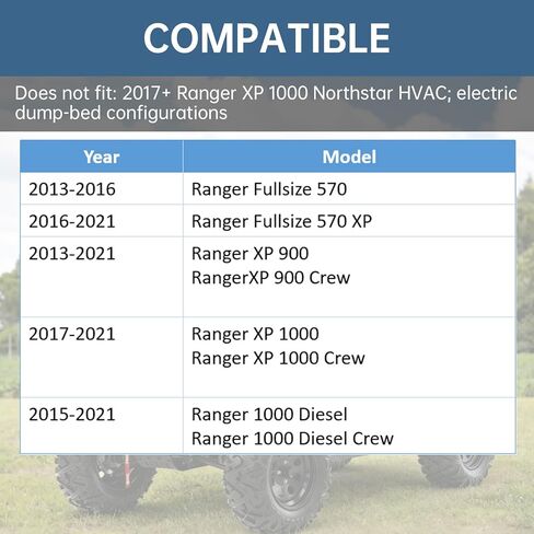 طقم رفع UTV Ranger مقاس 3 بوصات طقم رفع أمامي وخلفي متوافق مع Polaris Ranger 570 بالحجم الكامل/XP 570/XP 900/ XP 1000/1000 Diesel 2013-2022 Polaris Ranger ملحق in Kuwait