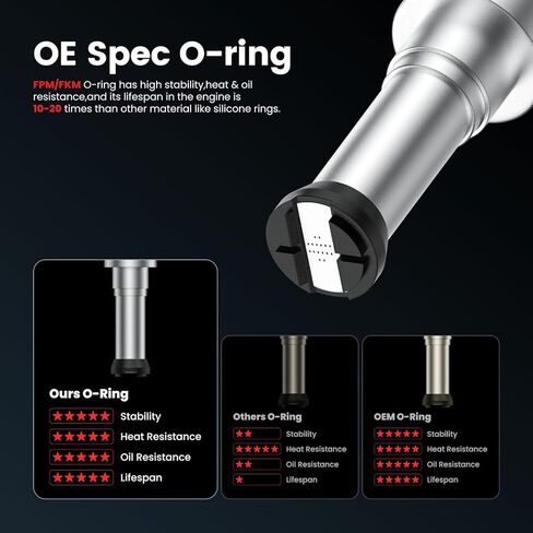 Fuel Injectors Compatible with Toyota Highlander Sienna 2011-2016 Camry 2012-2017 Avalon 2013-2016 ES350 2013-2018 RX350 2011-2015 RX450h 2010-2015,3.5L,23209-0P010 Set of 6 in Kuwait