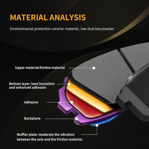 Front and Rear Disc Brake Pads Set Ceramic w/Hardware Replacement for 2002 2003 2004 2005 2006 2007 2008 2009 2010 2011 Hon-da Civic 1998-2002 Accord 2001-2005 El in Kuwait