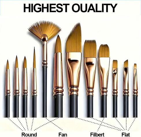 36Pcs Paint Brush Set, Professional Artist Brushes for Acrylic, Oil, Watercolor & Gouache Painting, Includes Flat, Round, Angular & Detail Brush, Ideal for Artists and Beginners in Saudi Arabia