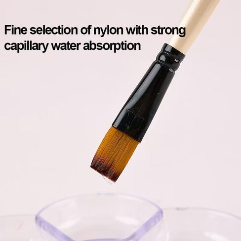 36Pcs Paint Brush Set, Professional Artist Brushes for Acrylic, Oil, Watercolor & Gouache Painting, Includes Flat, Round, Angular & Detail Brush, Ideal for Artists and Beginners in Saudi Arabia