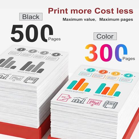 خرطوشة حبر PG-245 CL-246 XL متوافقة مع Canon 245XL 246XL (حزمة كومبو سوداء ثلاثية الألوان) لـ Canon MX490 MX492 MG2522 TR4520 TR4500 TS202 TS3322 TS3122 iP2820 MG2420 MG2922 PG245 in Kuwait