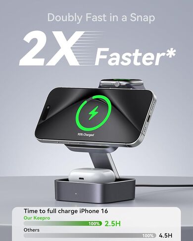 شاحن لاسلكي 3 في 1 لـ MagSafe، قاعدة شحن مغناطيسية قابلة للطي للسفر لأجهزة Apple iPhone 15/14/13/12 Series وAirPods Pro/3/2 وApple Watch/Ultra (5W) - أبيض + فضي in Kuwait