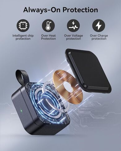 شاحن لاسلكي 3 في 1 لـ MagSafe، قاعدة شحن مغناطيسية قابلة للطي للسفر لأجهزة Apple iPhone 15/14/13/12 Series وAirPods Pro/3/2 وApple Watch/Ultra (5W) - أبيض + فضي in Kuwait