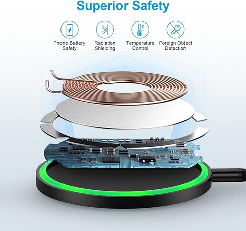 Pixel 9 Pro Wireless Charger Pad,15W Android Wireless Charger Fast Charging Pad Station with Adapter for Google Pixel 9 Pro XL/9 Pro Fold/8/7a,Samsung Galaxy S24 Ultra/S23/S22/Flip 6,iPhone 16/15/14 in Kuwait