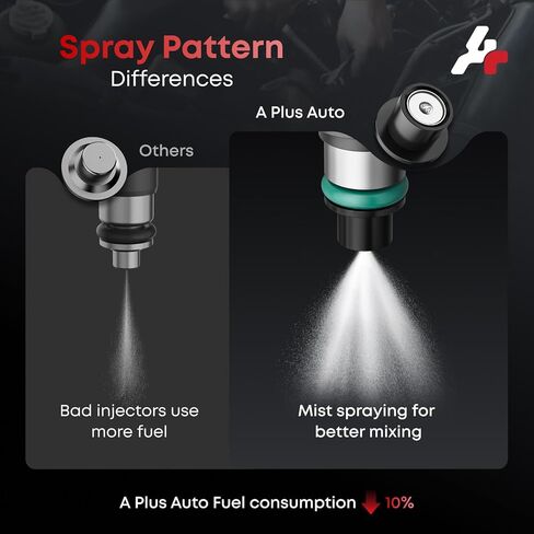 Fuel Injectors Set of 4, Compatible with Nissan Sentra 2007-2012, NV200 2013-2017-L4 2.0L, Nissan Versa 2007-2012, Cube 2009-2014 L4 1.8L, 18 Holes, Replace Part FBY2850 16600-EN200 in Kuwait