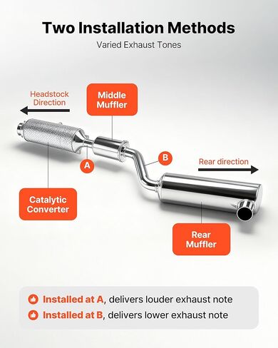 VEVOR انقطاع العادم الكهربائي، 2.5 بوصة طقم صمام العادم العالمي من الفولاذ المقاوم للصدأ مع مجموعة تحكم عن بعد واحدة، صمام مقطوع، أنبوب Y، جهاز تحكم عن بعد وصندوق، يناسب الشاحنات وسيارات السيدان والسيارات الرياضية وسيارات الدفع الرباعي in Saudi Arabia