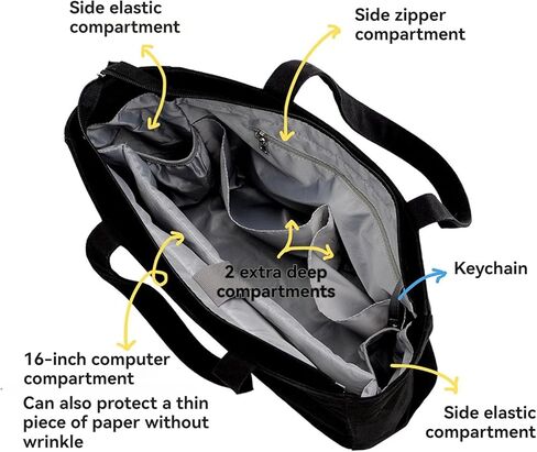 حقيبة كمبيوتر محمول من القماش ذات سعة كبيرة مع سحاب، حقيبة عمل متعددة المقصورات للنساء مقاس 14 بوصة in Kuwait