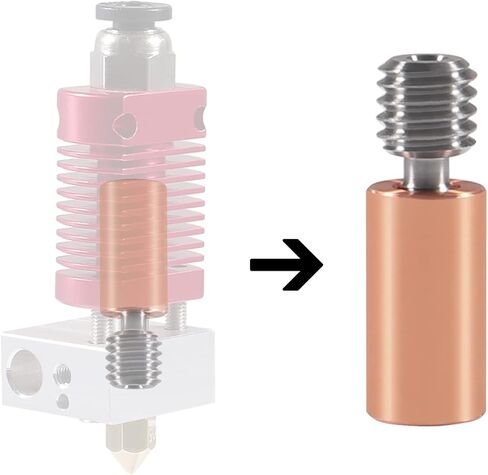 3Pcs Bi-Metal Heatbreak Heat Break CR10 Temperature Throat for V6 Hotend Heater Block for 3D Printer 1.75MM Filament Smooth in Saudi Arabia