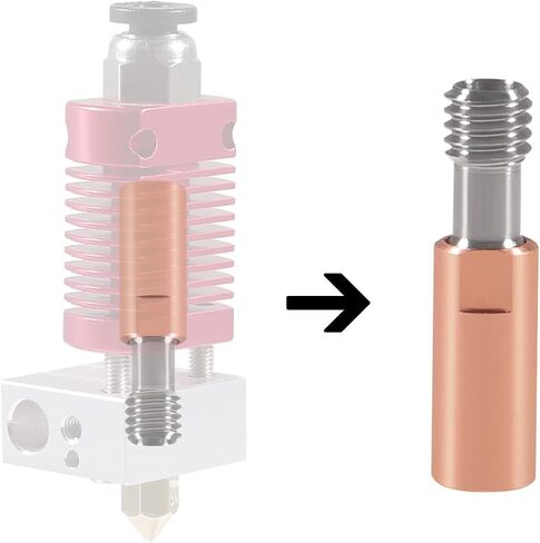 3Pcs Bi-Metal Heatbreak Heat Break CR10 Temperature Throat for V6 Hotend Heater Block for 3D Printer 1.75MM Filament Smooth in Saudi Arabia