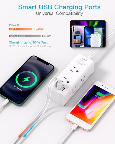 Flat Plug Power Strip, 10Ft Ultra Thin Flat Extension Cord with Multiple Outlets, 6 Outlet 3 USB Ports (1 USB C), Cruise Ship Power Strip with No Surge Protection, Office Supplies, Dorm Room Essential in Kuwait