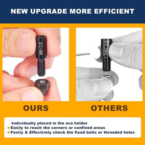 جهاز فحص خيط الصواميل والمسامير المطور، مجموعة قياس الخيوط 44 قطعة من CRAFTFORCE (23 بوصة و21 متريًا)، موضوعة بشكل فردي في حقيبة محمولة لفحص الصواميل والمسامير بسرعة والتحقق من الحجم in Kuwait