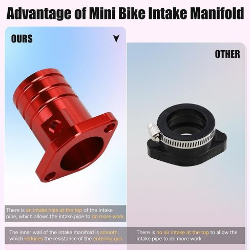 Mini Bike Intake Manifold Inlet Pipe Adapter Kit for Predator 420 301cc 459cc 11Hp 13Hp GX390 GX340 GX270 Engine Mini Bike Go Kart Water Pump Powersports Performance Parts for VM34 Carburetor in Saudi Arabia