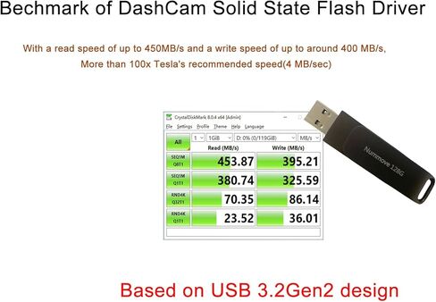 محرك فلاش Tesla Dashcam وSentry SSD المحمول مع USB 3.0 128 جيجابايت لطراز Tesla 3/S/X/Y Dashcam ووضع Sentry | ملحقات طراز تسلا 3/S/X/Y المجهزة مسبقًا | محرك الإبهام تسلا| لقطة فيديو in Kuwait