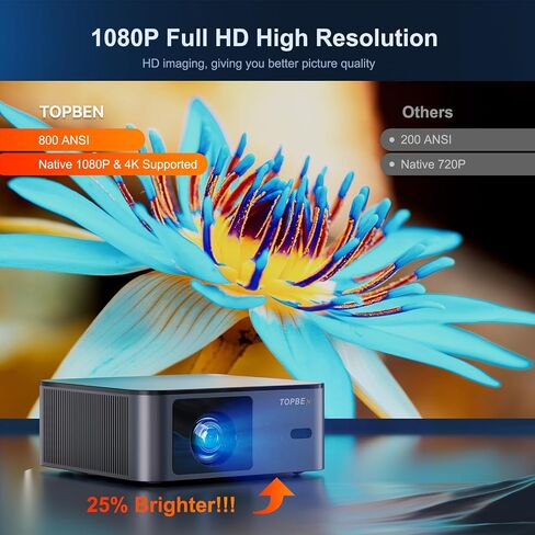 【لا توجد بقع سوداء وتركيز تلقائي وحجر المفاتيح】 جهاز عرض أصلي 1080P 21000LM WiFi 6 بلوتوث 5.2، جهاز عرض الفيديو المنزلي TOPBEN 4K يدعم زر اللمس/تكبير 50%/حقيبة ظهر محمولة للأماكن الخارجية 2024 جديدة in Saudi Arabia