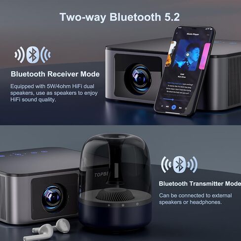 【لا توجد بقع سوداء وتركيز تلقائي وحجر المفاتيح】 جهاز عرض أصلي 1080P 21000LM WiFi 6 بلوتوث 5.2، جهاز عرض الفيديو المنزلي TOPBEN 4K يدعم زر اللمس/تكبير 50%/حقيبة ظهر محمولة للأماكن الخارجية 2024 جديدة in Saudi Arabia