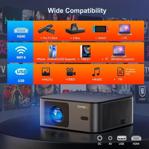 【لا توجد بقع سوداء وتركيز تلقائي وحجر المفاتيح】 جهاز عرض أصلي 1080P 21000LM WiFi 6 بلوتوث 5.2، جهاز عرض الفيديو المنزلي TOPBEN 4K يدعم زر اللمس/تكبير 50%/حقيبة ظهر محمولة للأماكن الخارجية 2024 جديدة in Saudi Arabia