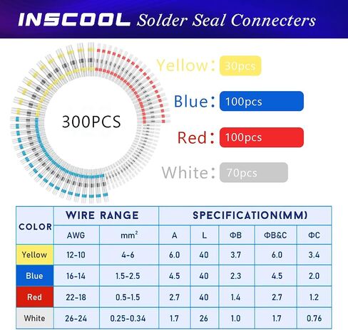 150pcs Seal Wire Connectors, Heat Shrink Self Solder Connectors, Waterproof Butt Splice Wire Terminals Best for Repair and Electrical Maintenance, Automotive, Decoration Wiring, Marine Wire Joint in Saudi Arabia