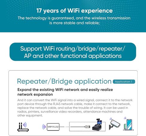 Vonets VBG1200 2.4 جيجا هرتز/5 جيجا هرتز Mini WiFi Bridge Ethernet/مكرر لاسلكي/راوتر/موسع نطاق إشارة WiFi صناعي مدعوم من DC/USB مع ذكر RJ45 لكاميرا DVR IP in Kuwait