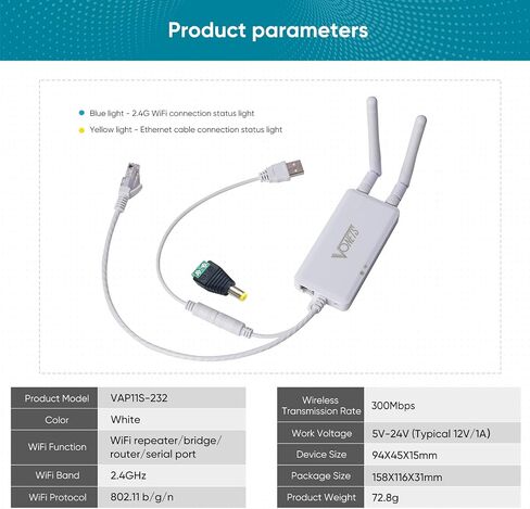 Vonets VBG1200 2.4 جيجا هرتز/5 جيجا هرتز Mini WiFi Bridge Ethernet/مكرر لاسلكي/راوتر/موسع نطاق إشارة WiFi صناعي مدعوم من DC/USB مع ذكر RJ45 لكاميرا DVR IP in Kuwait