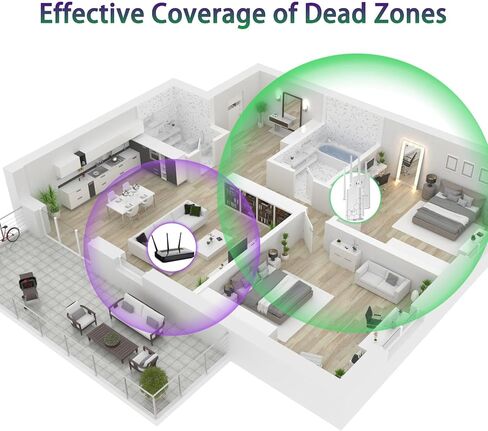 2024 معزز إشارة موسع واي فاي للمنزل، مكرر واي فاي يصل إلى 9000 قدم مربع وأكثر من 35 جهاز، معزز واي فاي موسع الإنترنت مع منفذ إيثرنت، إعداد سهل، مصنوع للولايات المتحدة الأمريكية in Kuwait
