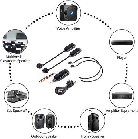 ميكروفون لاسلكي 2.4G لتدريس مكبر الصوت مناسب لمكبرات الصوت في محطة المزج، وسماعات الأذن، ومحاضري المسرح، والمرشدين السياحيين، ومدربي اللياقة البدنية، ومدى 2 في 1 20 مترًا in Kuwait