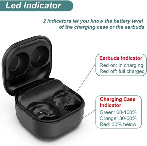 Charging Case for Galaxy Buds FE SM-R400, Replacement Charger Case Cradle Dock for Samsung Galaxy Buds Fan Edition (Black) in Saudi Arabia