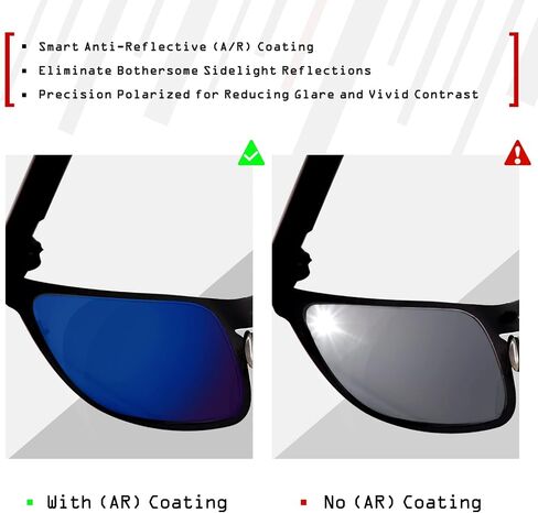 SmartVLT Men's Replacement Lenses for Oakley Thinlink OO9316 Sunglass - More Options in Saudi Arabia