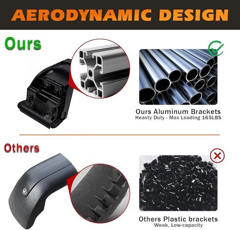 Roof Racks Aluminum Alloy ONLY Structure Cross Bars Rail Fit for Acura MDX 2022 2023 2024 Rack Crossbar in Kuwait