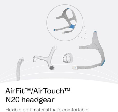 ResMed AirFit/AirTouch N20 Full Face Replacement Headgear - Small, Blue in Saudi Arabia