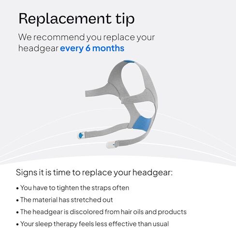 ResMed AirFit/AirTouch N20 Full Face Replacement Headgear - Small, Blue in Saudi Arabia