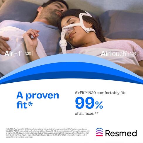 ResMed AirFit/AirTouch N20 Full Face Replacement Headgear - Small, Blue in Saudi Arabia