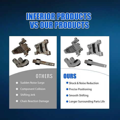 4 قطعة مجموعة تركيب المحرك وناقل الحركة مناسبة لـ JEE.p Cherokee 2014-2022 Chry.sler 200 2015-2017، استبدال 68192832AB 68192832AC 68353710AB 4877788AF 68172350AC 68418876AB in Kuwait