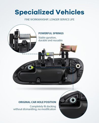 LUJUNTEC Exterior Door Handle,Rear Door Handle Passenger Right Side,Replacement for 1998-2002 for Honda for Accord,1pcs Black Handle Replace 72640S84A01ZF,72640S86K11 in Saudi Arabia