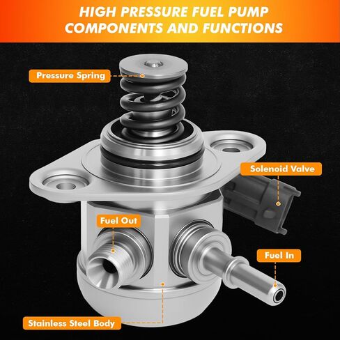 2014-2017 High Pressure Fuel Pump Compatible for Hyundai Elantra GT Tucson 2014-2017, for Kia Forte Koup Forte5 Soul 2.0L 2014-2016, Replace 35320-2E100 in Saudi Arabia