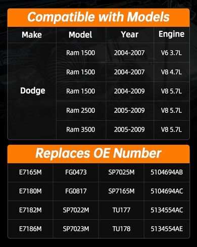 OKLPF وحدة مضخة الوقود الكهربائية الجمعية E7165M متوافق مع 2004 2005 2006 2007 2008 2009 دودج رام 1500 V8 5.7L 2004-2007 رام 1500 V6 3.7L V8 4.7L، 2005-2009 دودج رام 2500 رام 3500 V8 5.7 لتر in Saudi Arabia