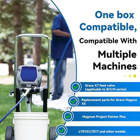 طقم استبدال صمام المدخل 16E844، لـ Graco Magnum X7、 X5 (سلسلة B، C، D) - يعمل على إصلاح مشكلات الشفط والتحضير وتسرب الطلاء in Kuwait