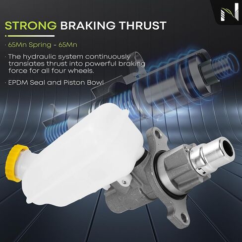 Brake Master Cylinder with Reservoir for Dodge Grand Caravan 2009-2015 - Replacement for OEM #M630663, 4877805AE, 4877805AC in Kuwait