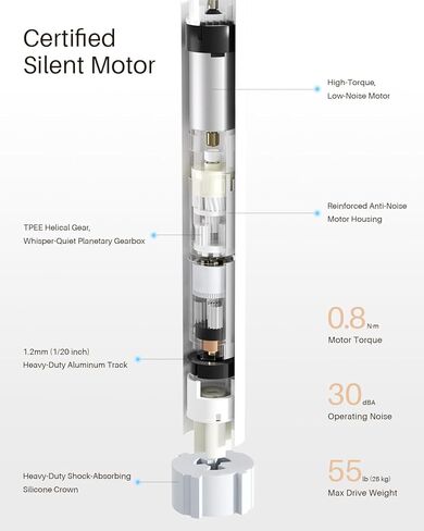Smart Zebra Blinds for Windows, Alexa Motorized Blinds with Remote Control, Automatic Electric Power Zebra Shades for Indoor Windows (23" W x 72" H, White) in Kuwait