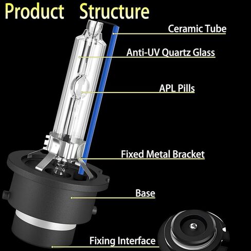 مصابيح أمامية زينون D2S HID لـ Acura 2004-2014 TL TSX و2007-2015 MDX RL RDX و2013-2015 ILX و2010-2013 ZDX، 8000K أبيض أزرق OEM 35W D2SC1 ثنائي زينون AFS مصابيح أمامية مغمورة، عبوتان in Kuwait