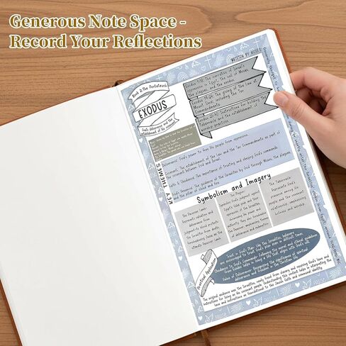66-Page Bible Study Guide & Year-Long Devotional Journal for Women, A 66-Page Yearlong Bibles Studys Plan for Women-Daily Scripture Quotes, Prayer Reflections to Strengthen Faith - Christian Gift in Saudi Arabia