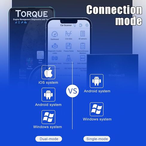 obd2 الماسح الضوئي بلوتوث، العالمي elm327 obdii أداة المسح التشخيصي قارئ رمز السيارة، أداة تشخيص الماسح الضوئي obd2، قارئ رمز خطأ محرك السيارة التلقائي لنظام التشغيل android windows in Kuwait