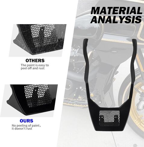 HDBUBALUS Motorcycle Fairing Chin Spoilers Cover Fairing Support Side Panel Kit Fit for Harley Softail Low Rider ST FXLRST 2018-2024 in Saudi Arabia