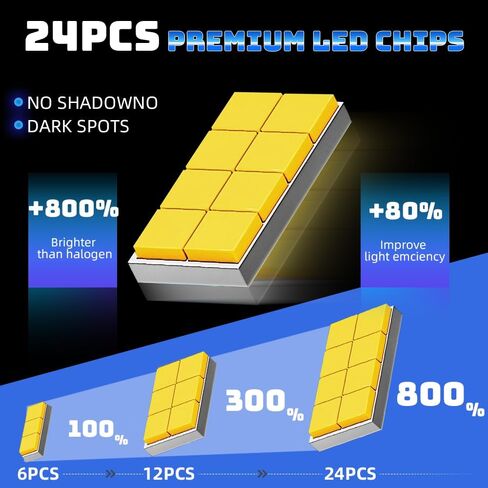 For Ford Expedition 2007 2008 2009 2010 2011 2012 2013 2014 Light Bulbs combo,9008 Hi-Low Beam 9145 Fog Light Bulbs,6000K White,800% Brighter Lightness,Plug and Play,60,000+ Hours Lifespan(Pack of 4) in Kuwait