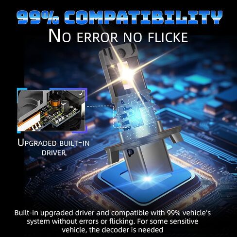 For Ford Expedition 2007 2008 2009 2010 2011 2012 2013 2014 Light Bulbs combo,9008 Hi-Low Beam 9145 Fog Light Bulbs,6000K White,800% Brighter Lightness,Plug and Play,60,000+ Hours Lifespan(Pack of 4) in Kuwait