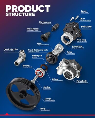 KAX Power Steering Pump, Compatible with 1988-1995 Pickup 3.0L, 1988-1995 4Runner 3.0L, OE Replace# 21-5844 in Kuwait