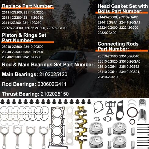 G4KJ 2.4L Engine Rebuild Kit Fits for Hyundai Santa Fe 19-20/ Sonata 15-19/ Tucson 18-21, Kia Optima Sonata Sportage 16-20 2.4L DOHC Replace 23111-2G200 230402G500 in Kuwait