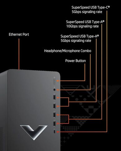 HP Victus 15L Gaming Desktop Computer, NVIDIA GeForce RTX 2060 Graphics, 12th Gen Intel Core Processor, 8 GB SDRAM, 512 GB SSD, Windows 11 Home OS, QuickDrop, Wi-Fi & Bluetooth (TG02-0020, 2022) in Saudi Arabia