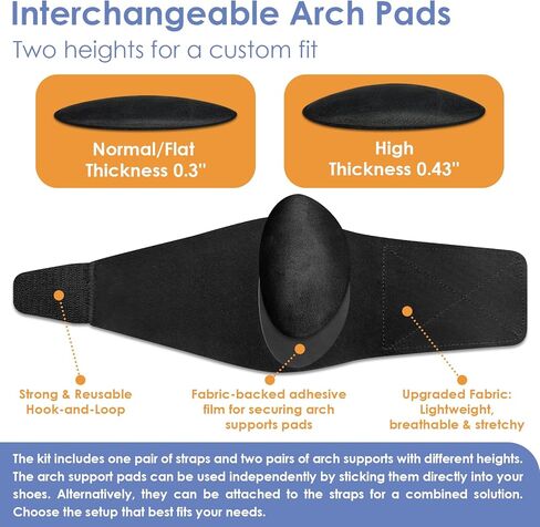 أكمام دعم قوس القدم من Skyfoot للنساء والرجال، مع زوجين من وسادات القوس ذات الارتفاع المختلف، وإدراج دعم القوس للقدم المسطحة، والقوس العالي، وتخفيف التهاب اللفافة الأخمصية (أسود) in Kuwait