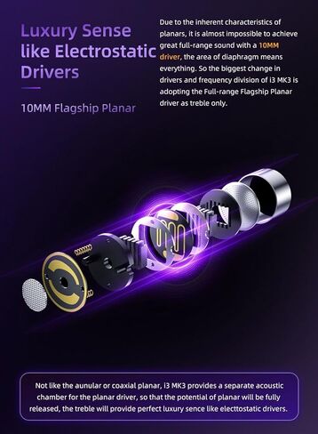 YINYOO TRI I3 MK3, 10mm Beryllium Diaphragm DD in Ear Monitor, Hybrid IEM Earphones, Gaming Earbuds, HiFi Wired Earbuds with CNC Precision-Carved Housing, 4.4mm Balanced Plug(Purple) in Kuwait